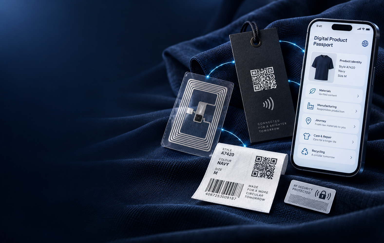 SMART IDENTITY & TRACEABILITY