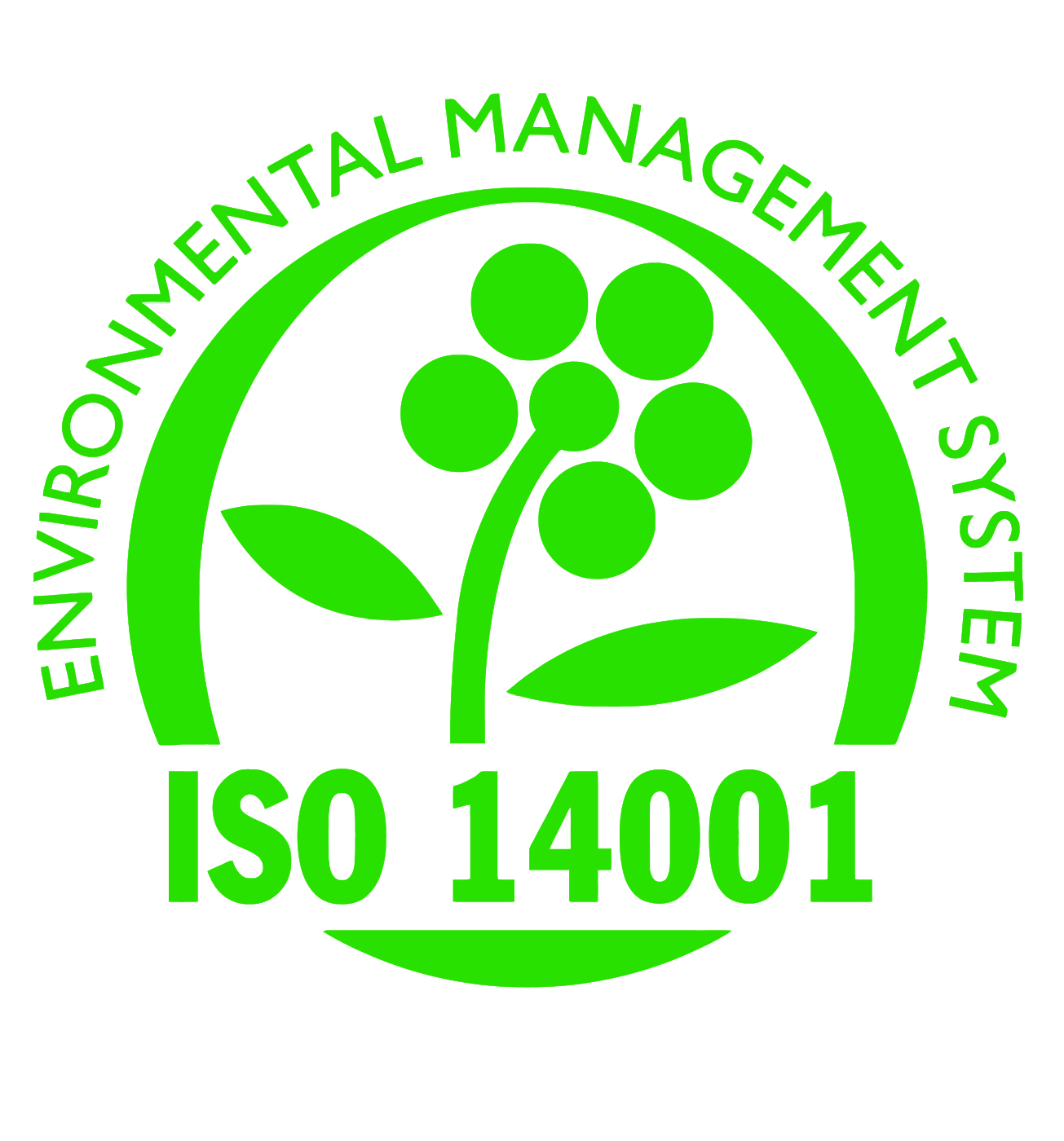 ISO-14001